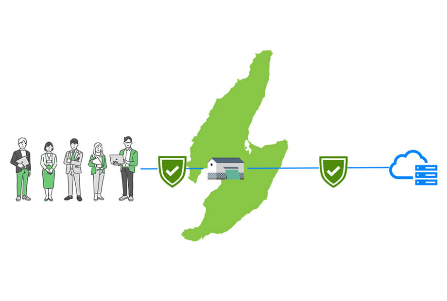 セキュリティ保守管理の専門チームが島にいます
