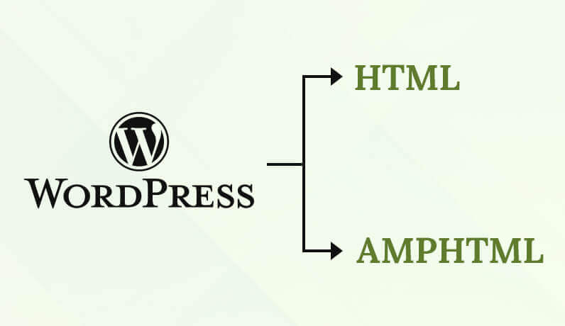 AMP HTMLを自動生成